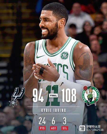 开云体育入口-关于大洋洲篮球新秀涌现，助力球队实力大增的信息